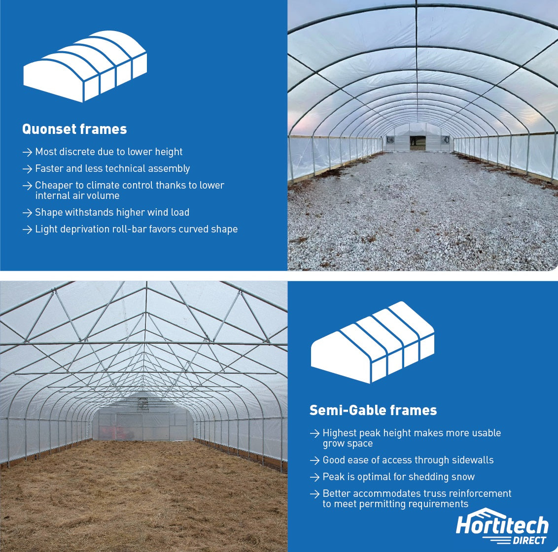 20'x50' Auto Ventilated Semi-Gable Greenhouse w/ Roll-up Sides