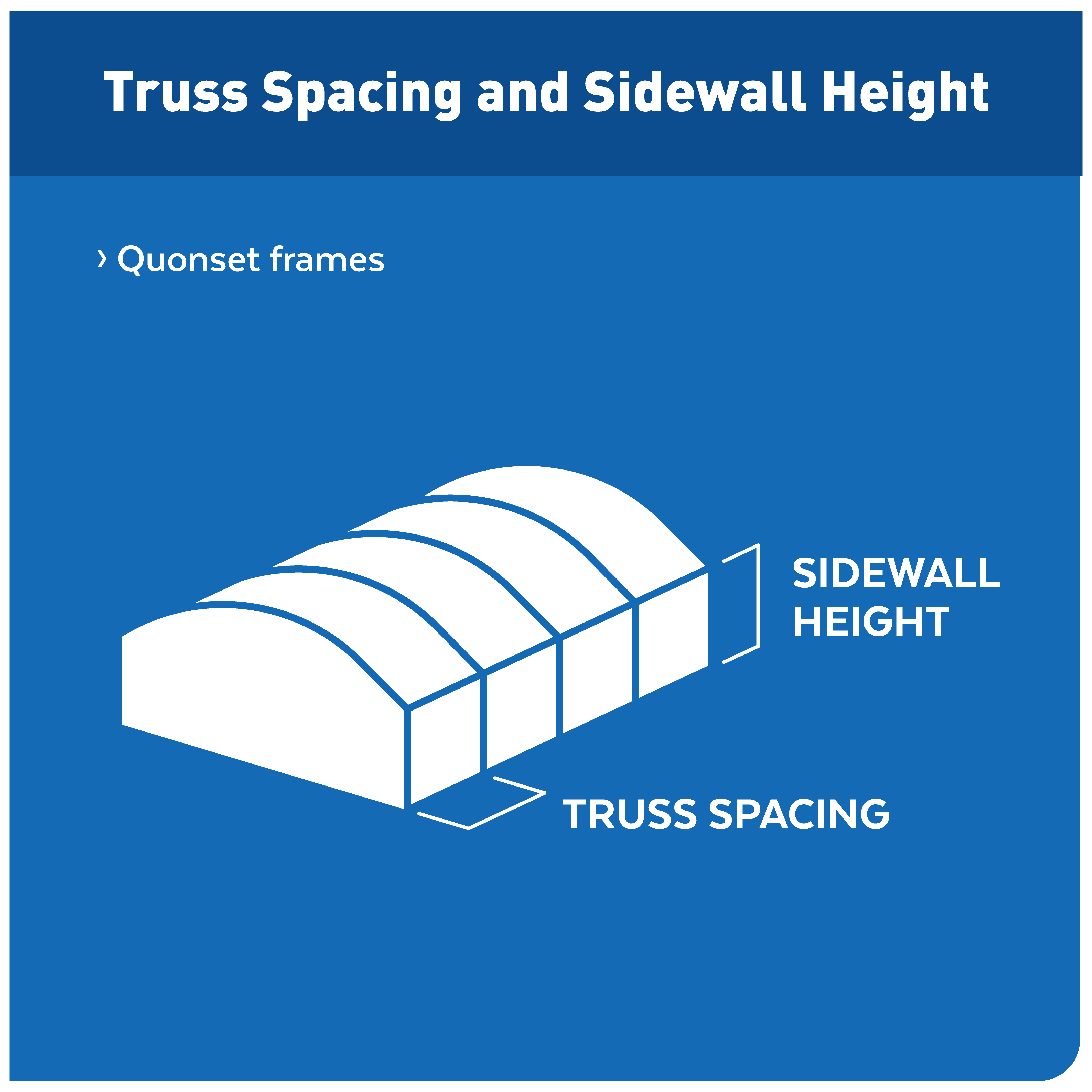 20'x50' NRCS Quonset High Tunnel w/ End Walls + Woven Poly