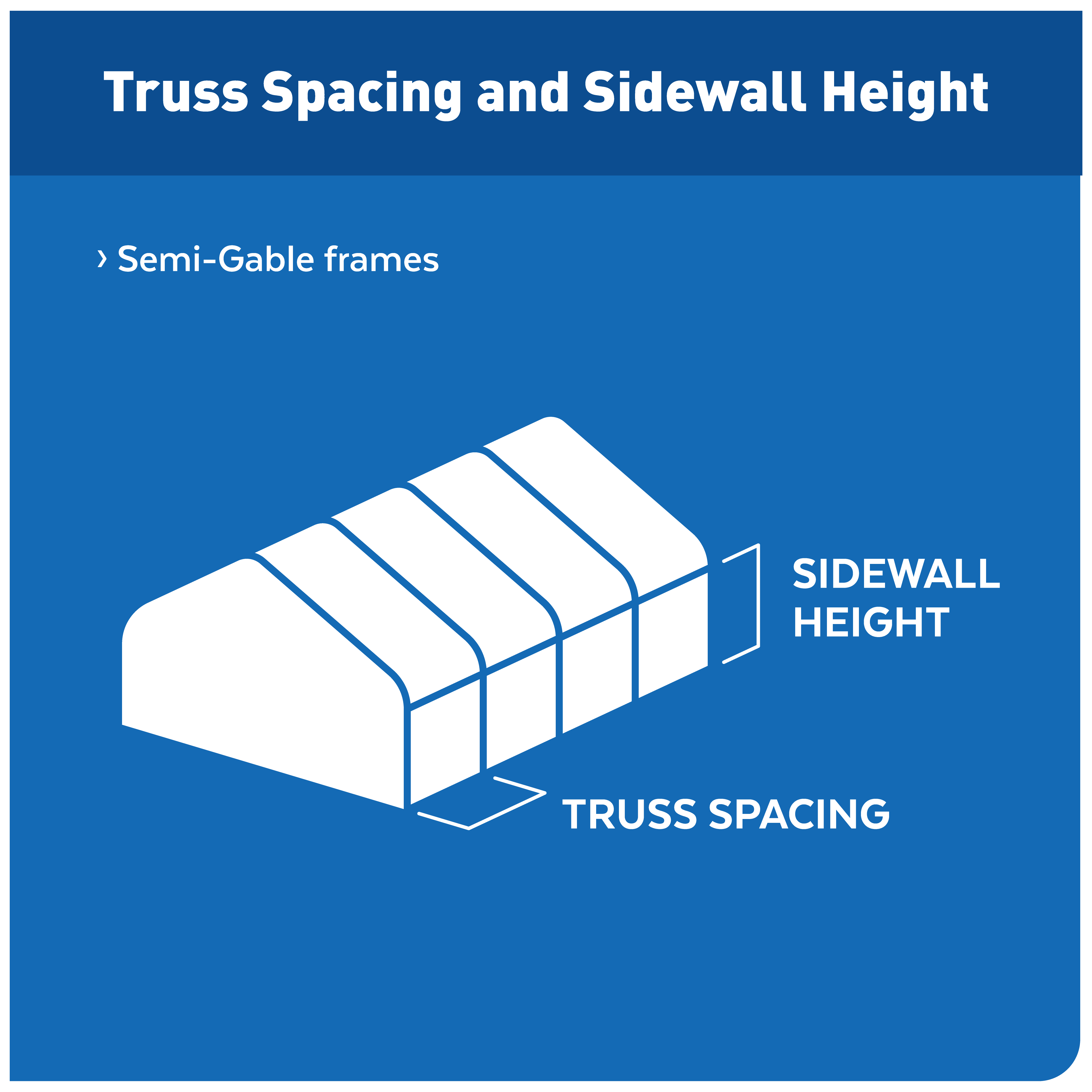 20'x100' NRCS Semi-Gable High Tunnel w/ End Walls + Woven Poly